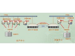 EBS CDP 實時災(zāi)備軟件