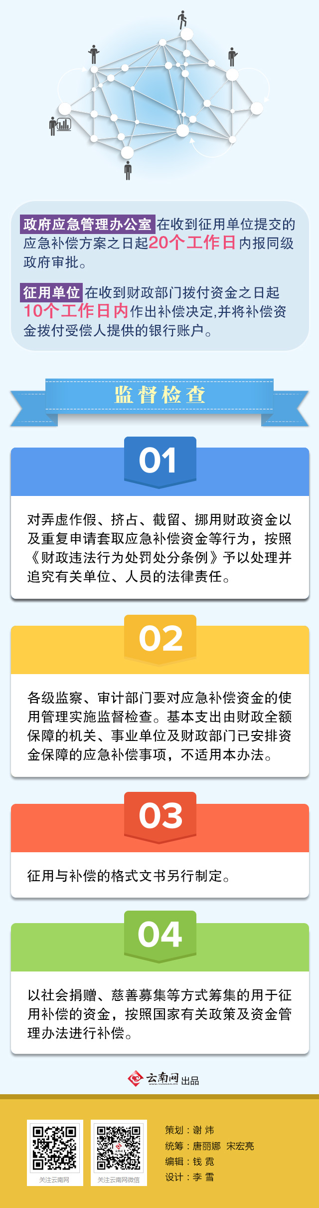 【重大決策解讀】云南省制定突發(fā)事件應(yīng)急征用與補(bǔ)償辦法