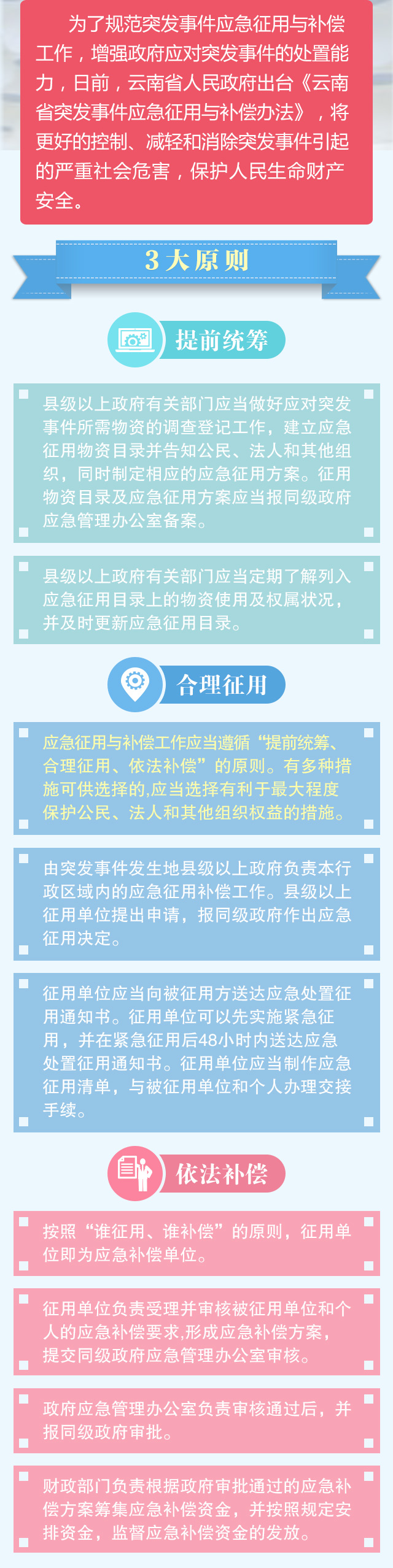 【重大決策解讀】云南省制定突發(fā)事件應(yīng)急征用與補(bǔ)償辦法